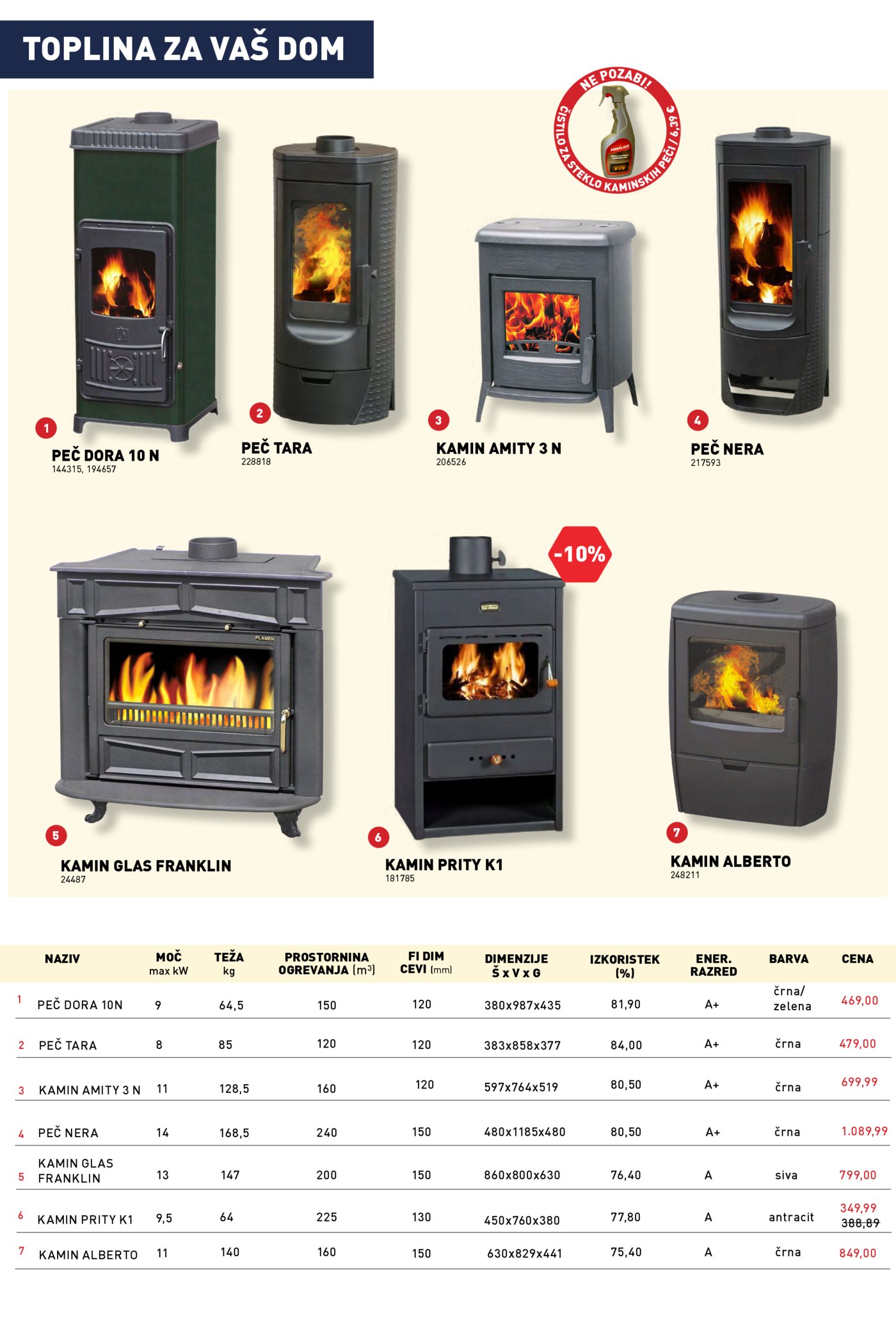 INPOS katalog Oktober 08.10.-21.10.2026.